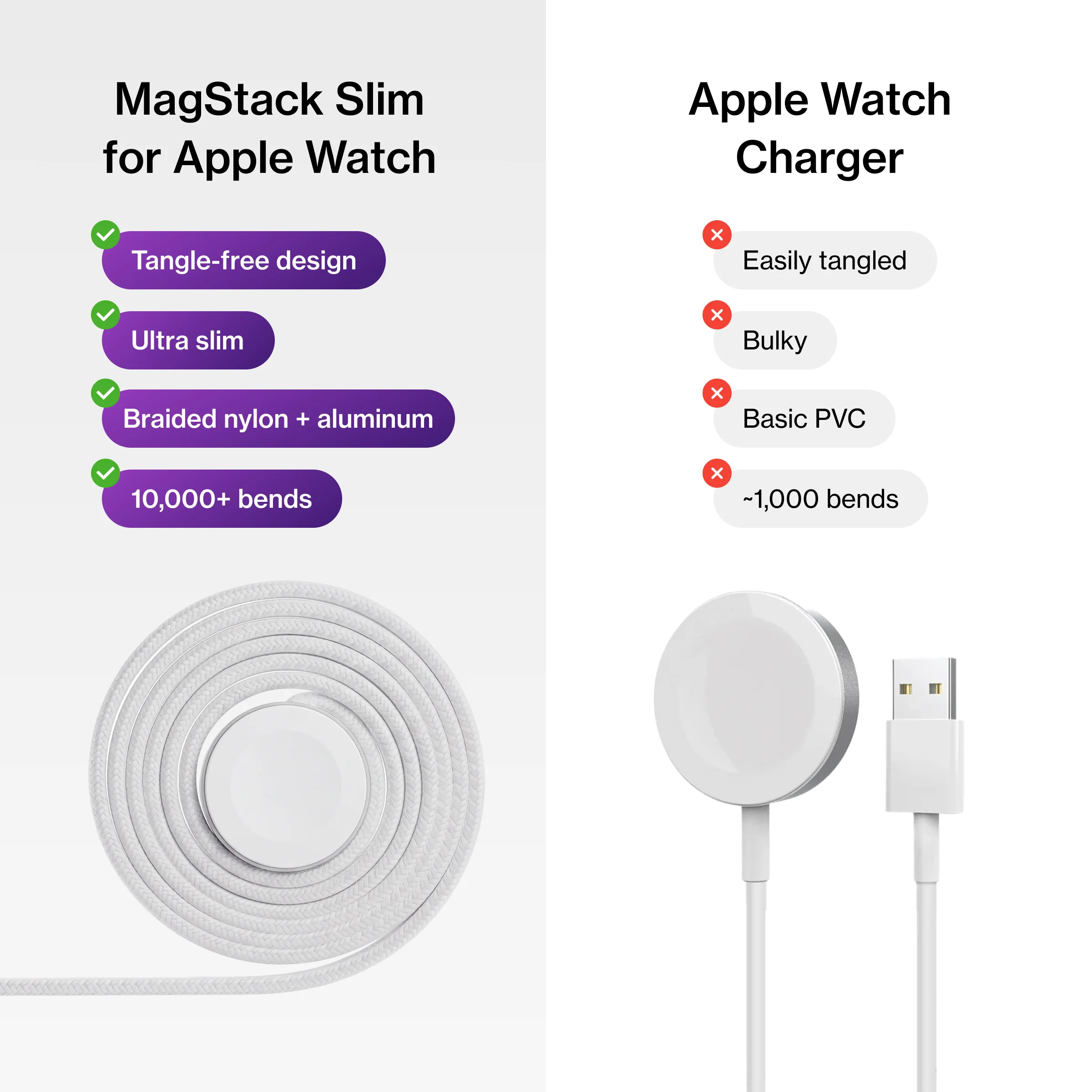 MagStackĀ® Slim For Apple Watch | USB-C Apple Watch Cable | Tangle-Free Magnetic Nylon | 3ft - Image 9