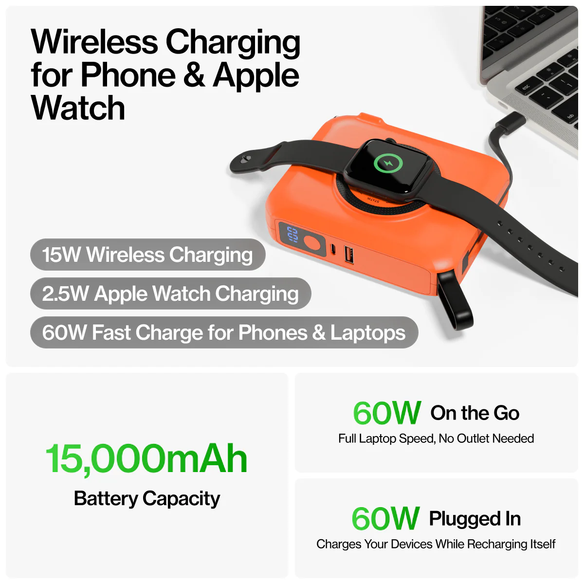 SmartCharge Pro | 15,000 mAh PowerBank and Charger - Image 6