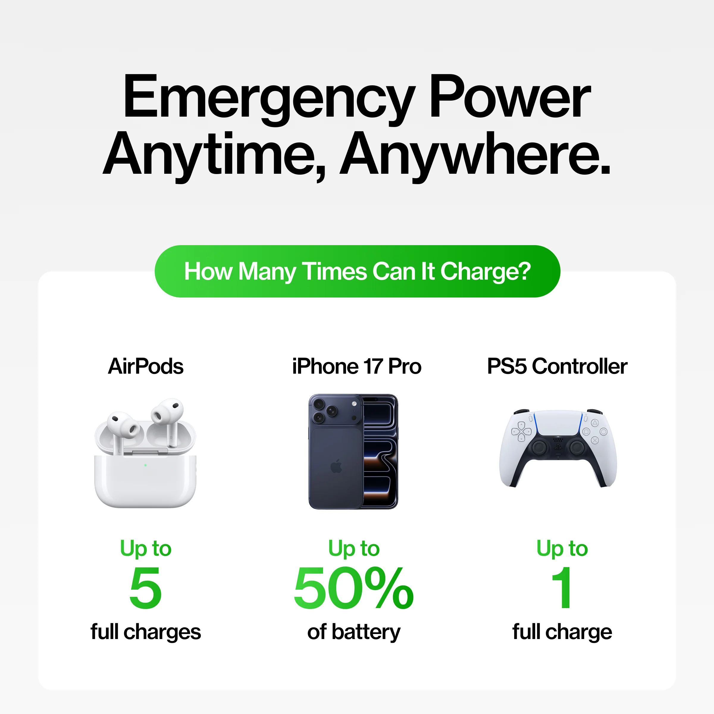 Snap-N-Charge® | Universal Magnetic Power Bank - Image 8